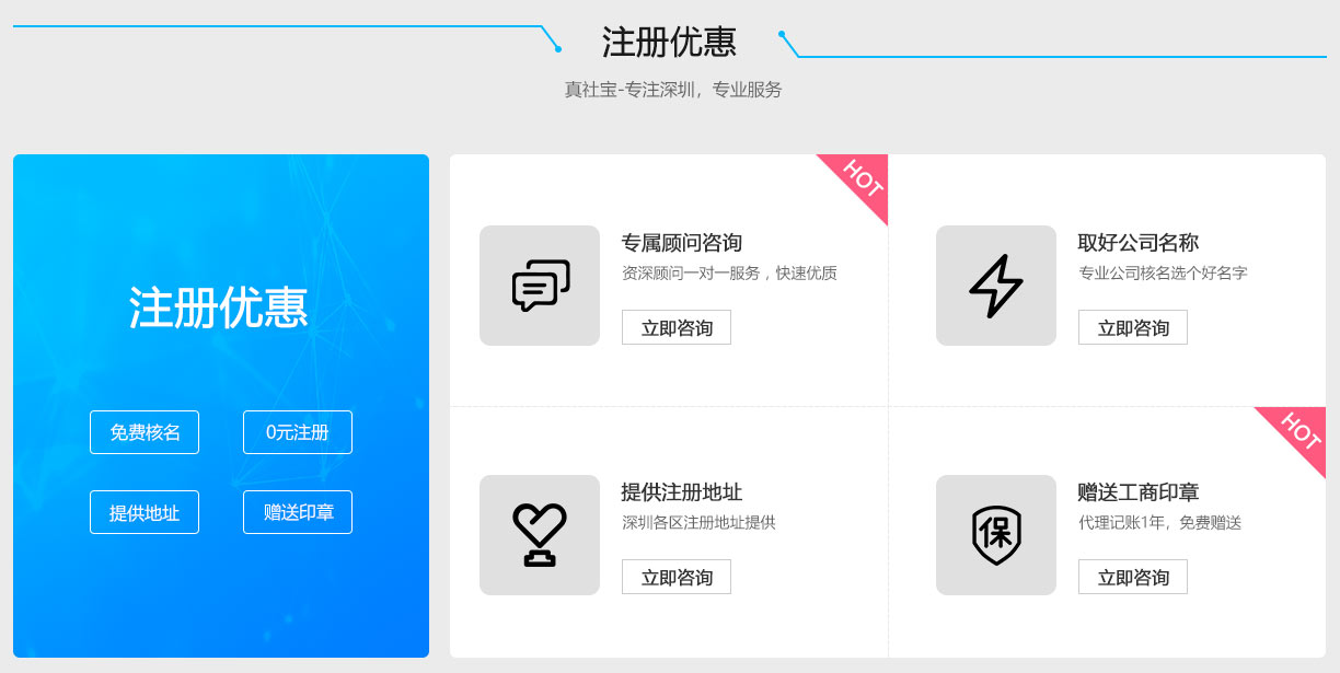 公司注冊優(yōu)惠