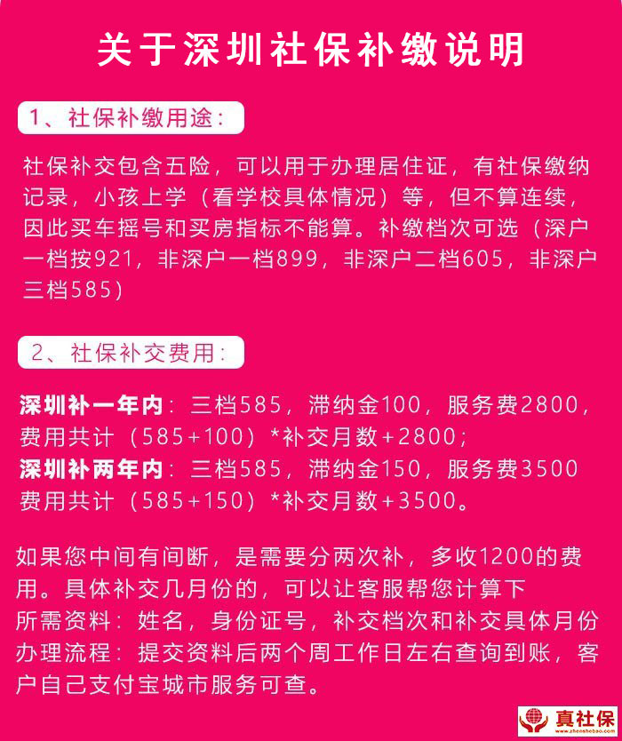 深圳社保補繳用途及費用