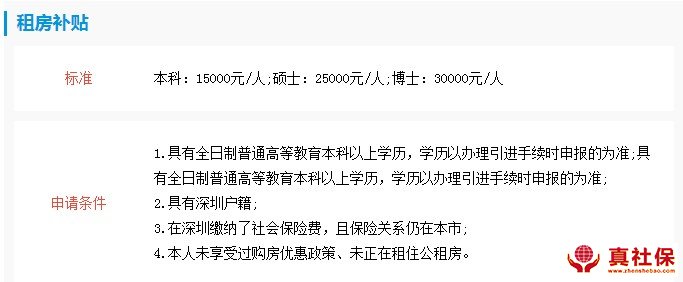 2020深圳人才金額補(bǔ)貼匯總標(biāo)準(zhǔn)和申請(qǐng)條件和代辦事項(xiàng)