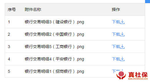 深圳市補(bǔ)貼的銀行交易明細(xì)