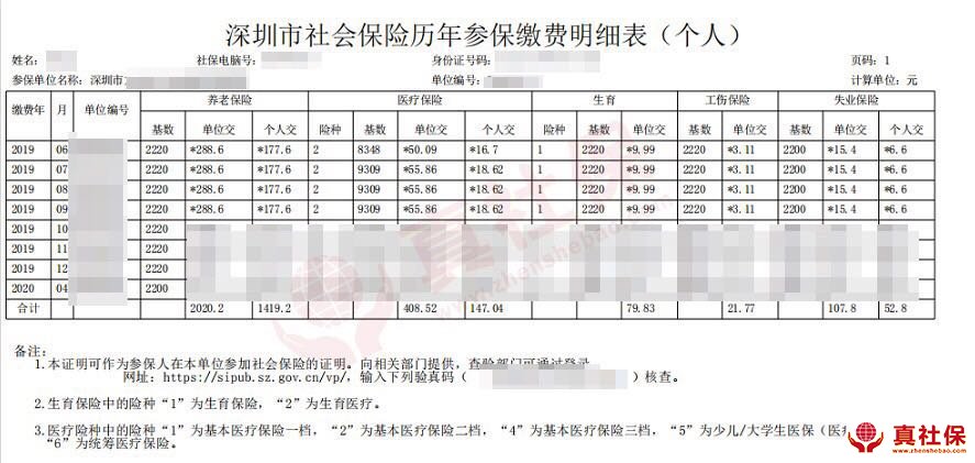 疫情期間深圳社保補繳明細(xì)表