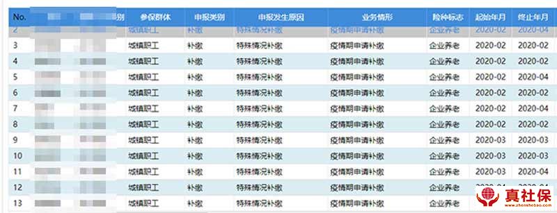 疫情期間補繳標記為：特殊情況補繳