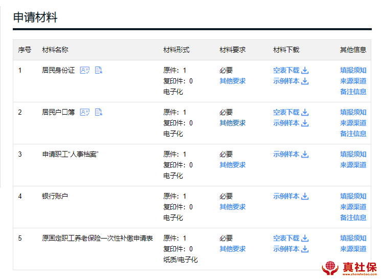 一次性補(bǔ)繳所需資料