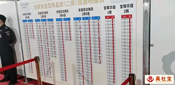 龍崗區(qū)安居型商品房回龍雅苑、寶瀾雅苑