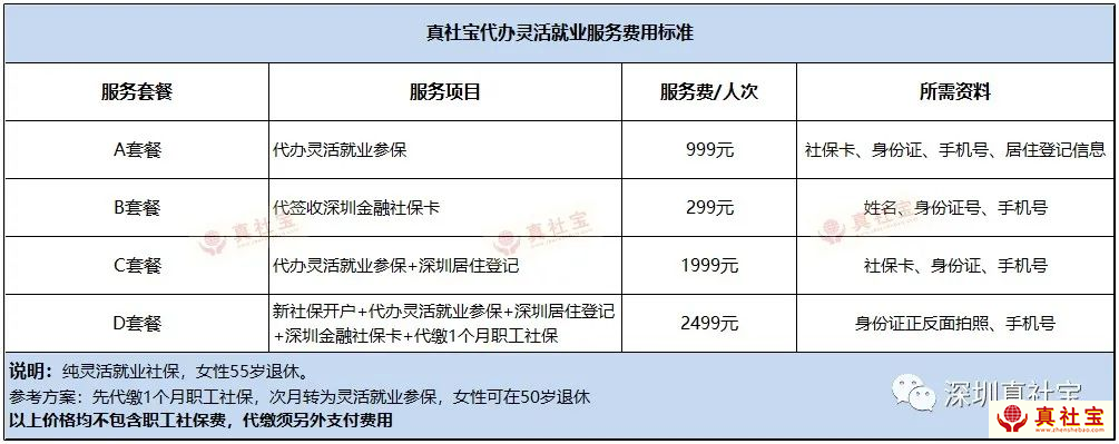 靈活就業(yè)參保